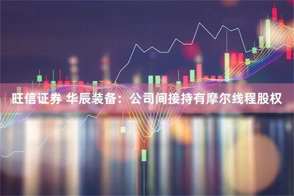 旺信证券 华辰装备：公司间接持有摩尔线程股权